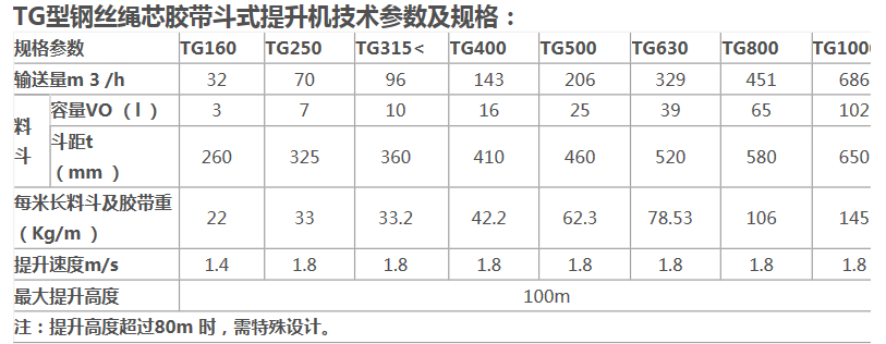 德佳環(huán)保,TG型鋼絲繩芯膠帶斗式提升機(jī)技術(shù)參數(shù)及規(guī)格