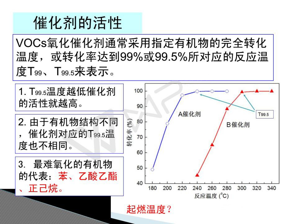 催化燃燒設(shè)備