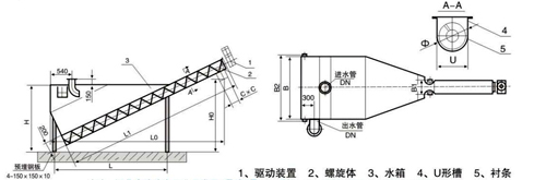 砂水分離器結(jié)構(gòu)圖