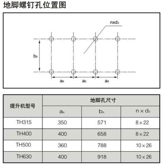 TH斗式提升機(jī)